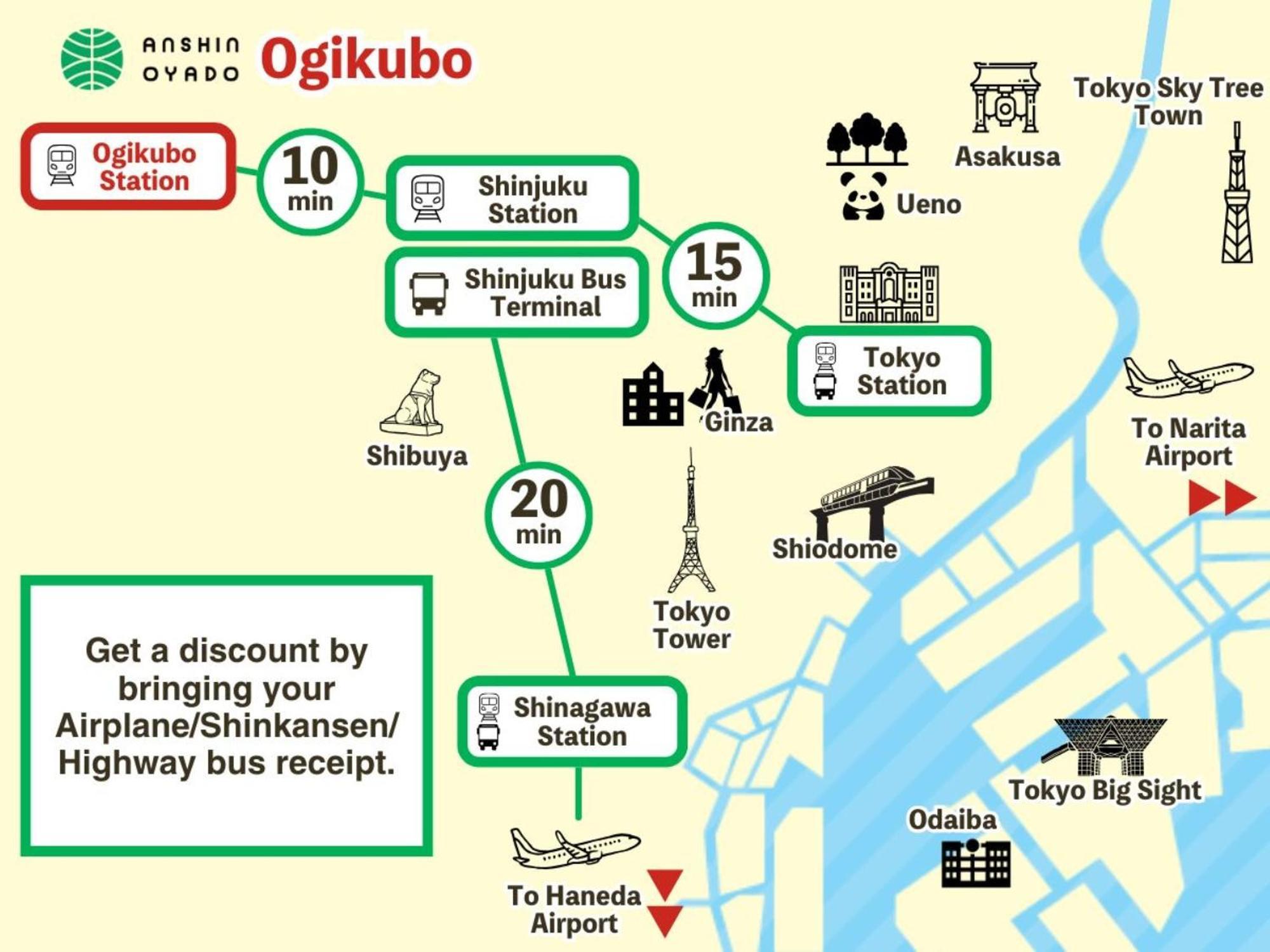 Anshin Oyado Ogikubo Hotell Tokyo prefektur Exteriör bild